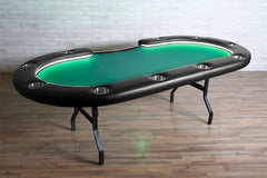 BBO POKER THE ACES PRO ALPHA TABLE